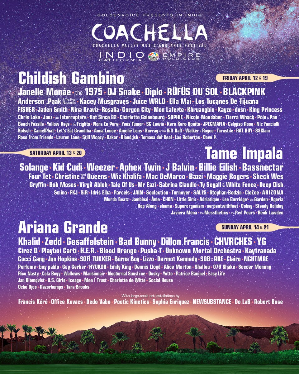 Coachella 2019 line-up